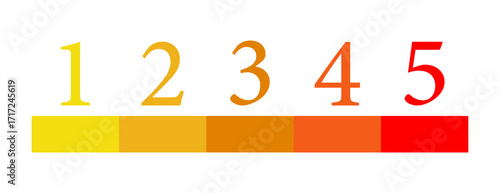 Colorful Scale with Numbers from One to Five