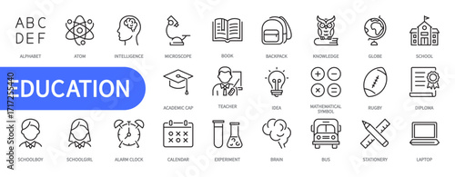 Education & study icon set. Alphabet, microscope, book, backpack, knowledge, school, laptop, academic cap, teacher, student, alarm clock, bus, stationery, etc. Editable stroke, vector illustration.