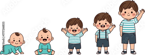 Cartoon boy growth stages from baby to child, development timeline, childhood evolution, age progression, cute character design for education