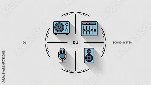 Dj equipment vector icon set turntable mixer microphone speaker professional audio system tools for music party