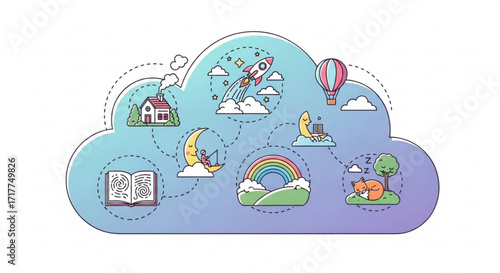 A whimsical cloudscape with storybook elements, , featuring a rocket, hot air balloon, house, moon, rainbow, and sleeping fox