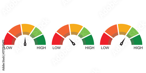 Productivity level meter with scale and indicator. Speedometer style gauge showing work efficiency, performance, and economic output. Vector concept for finance and business design