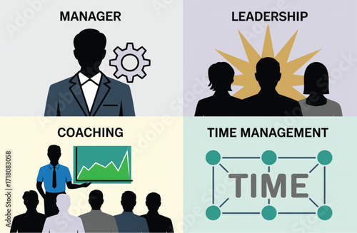 Business Skills Icon Set: Manager, Leadership, Coaching, Time Management Silhouettes