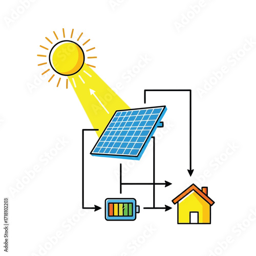 Solar Energy System Illustration Depicting Sustainable Power Generation and Battery Storage Solution for Clean Electricity Access