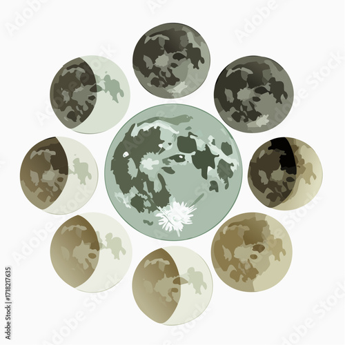 moon phase wax cycle with crater outlines and gradient halos