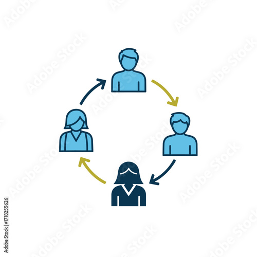 A circular diagram depicting connections between four stylized human figures