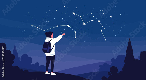Observing Celestial Wonders: A Person Gazing At The Constellations Under The Twilight Sky