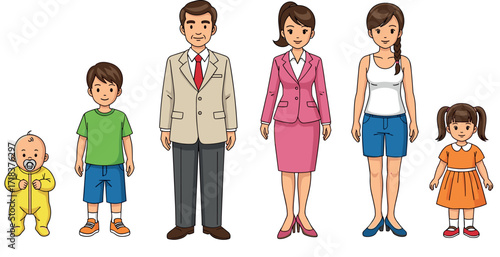 Cartoon characters showing human life stages from baby to adult, educational vector for growth, development, age, childhood, and family concept