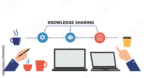 knowledge sharing process team members collaborate through digital devices with coffee during the knowledge sharing for innovation  teamwork.