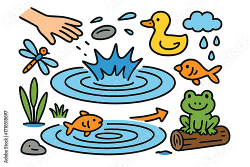 Pebble Ripple Wonders. Colorful Hand-drawn doodle Children illustration [Ripple from a pebble drop] [hand tossing pebble, splash, circular waves, fish, duck,