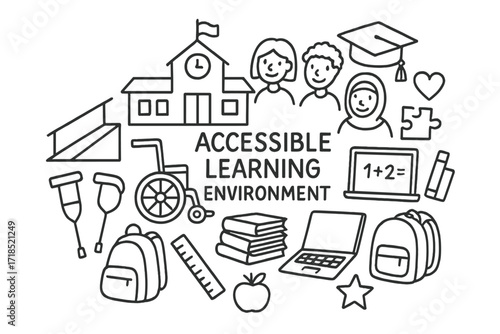 Inclusive Education Icons. Hand-drawn doodle illustration Accessible learning environment school building, ramp, wheelchair, crutch, diverse