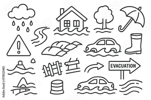 Flood Risk Icons. Hand-drawn doodle illustration Flood risks house, rising water, cloud, raindrop, river, waves, tree, sandbag, warning sign, umbrella, boot,