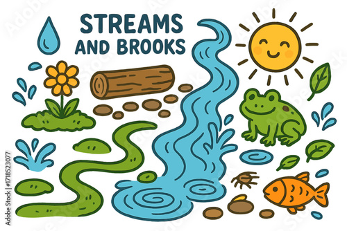 Playful Stream Doodle. Colorful Hand-drawn doodle Children illustration Streams and brooks stream, frog, log, pebbles, water drop, flower, ripple, fish, water