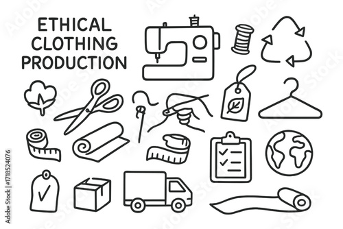 Eco Clothing Icons. Hand-drawn doodle illustration Ethical clothing production, sewing machine, scissors, thread spool, hand stitching, fabric roll, measuring
