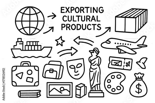 Cultural Export Doodles. Hand-drawn doodle illustration Exporting cultural products [globe, cargo ship, container, airplane, ticket, suitcase, painting,