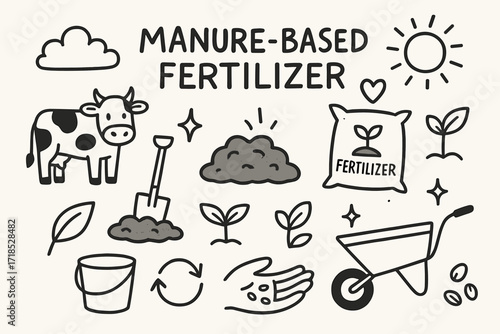 Manure-Based Fertilizer Icons. Hand-drawn doodle illustration Manure-based fertilizer [cow, shovel, soil mound, fertilizer bag, sprout, leaf, bucket, heart,