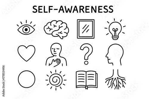 Self-Awareness Doodle Icons. Hand-drawn doodle illustration [Self-awareness] eye, brain, mirror, light bulb, heart, hand on chest, question mark, face in