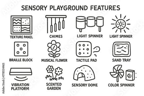 Sensory Playground Doodle. Hand-drawn doodle illustration [sensory playground features] [texture panel, chimes, drums, light spinner, Braille block, musical