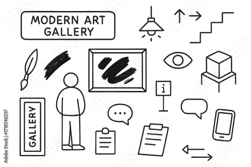 Modern Art Gallery Icons. Hand-drawn doodle illustration [modern art gallery visit] [abstract painting, person standing, brush stroke, canvas, frame,