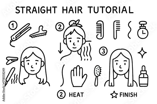 Straight Hair Doodle Guide. Hand-drawn doodle illustration Straight Hair Tutorial flat iron, section clip, comb, heat wave, arrow guide, head front view, shine