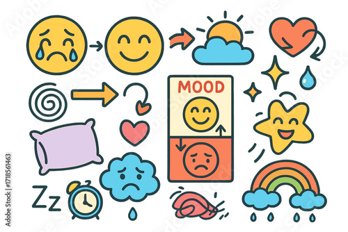 Emotional Doodle Icons. Colorful Hand-drawn doodle Children illustration Mood swings crying face, smiling face, emoji switch, cloudy sun, heart flip, sparkle
