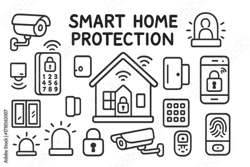 Smart Home Security Icons. Hand-drawn doodle illustration Smart home protection House, security camera, smart lock, alarm bell, motion sensor, smartphone,