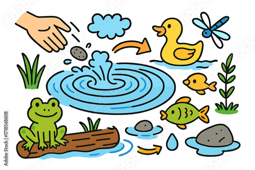 Pebble Ripple Wonders. Colorful Hand-drawn doodle Children illustration [Ripple from a pebble drop] [hand tossing pebble, splash, circular waves, fish, duck,