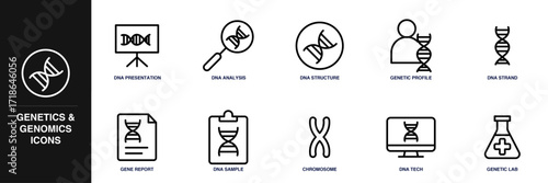Genetics & Genomics Line Icon Set