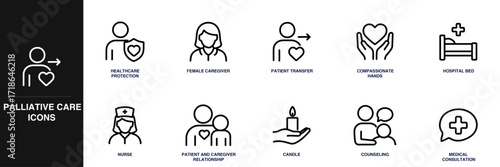 Palliative Care Line Icon Set