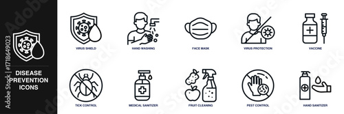 Disease Prevention Line Icon Set
