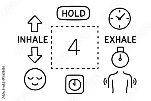 Box Breathing Icons. Hand-drawn doodle illustration box breathing technique square icon, inhale arrow, hold icon, exhale arrow,