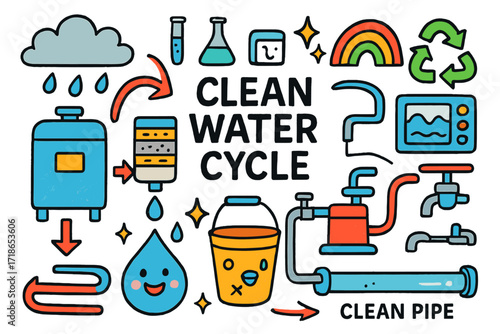 Colorful Water Cycle Doodle. Colorful Hand-drawn doodle Children illustration Clean water cycle raincloud, water tank, filter unit, arrows, smiling droplet,