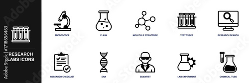 Research Labs Line Icon Set