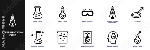 Experimentation Line Icon Set