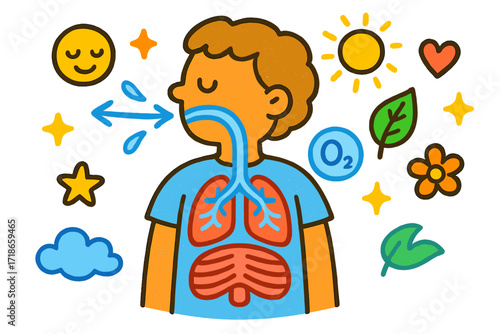 Breathing Process Doodle. Colorful Hand-drawn doodle Children illustration Inhalation Process nose, mouth, air arrows, lungs,