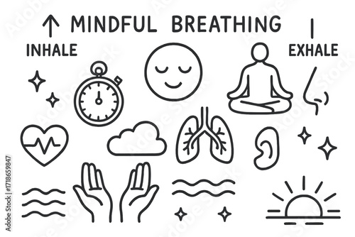 Mindful Breathing Icons. Hand-drawn doodle illustration Mindful breathing breath icon, inhale arrow, exhale arrow, calm face, seated figure, timer, sparkles,