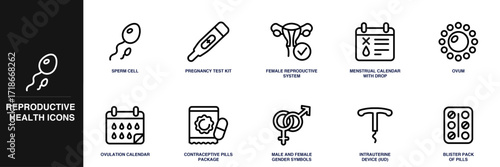 Reproductive Health Line Icon Set
