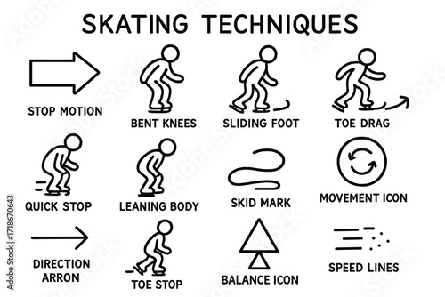 Skating Techniques Doodles. Hand-drawn doodle illustration Skating Techniques stop motion arrow, bent knees, sliding foot, toe drag, quick stop, leaning body,