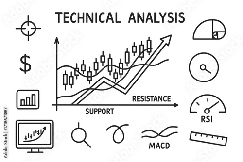 Technical Analysis Doodles. Hand-drawn doodle illustration Technical Analysis line graph, candlesticks, moving average lines, trend arrow, Fibonacci spiral,