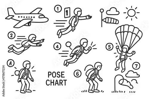 Skydiving Journey Icons. Hand-drawn doodle illustration skydiving jump sequence airplane, jump signal, skydiver, freefall, ripcord, parachute, landing zone,