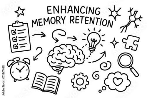 Memory Boost Icons. Hand-drawn doodle illustration Enhancing memory retention [brain, checklist, neuron, light bulb, spark, star, puzzle piece, clock, arrow,
