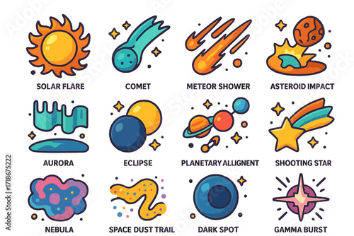 Colorful Space Phenomena Icons. Colorful isometric vector icons set of Astronomical phenomena: solar flare, comet, meteor shower, asteroid impact, aurora,