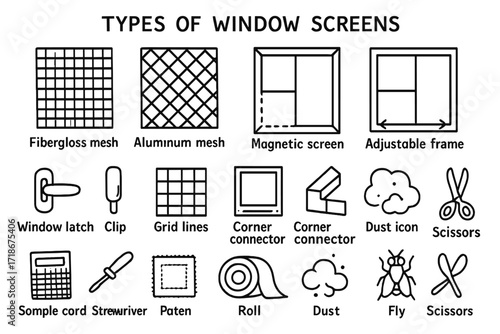 Window Screen Doodles. Hand-drawn doodle illustration Types of window screens [fiberglass mesh, aluminum mesh, magnetic screen, adjustable frame, window latch,