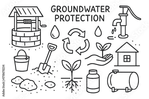 Groundwater Protection Icons. Hand-drawn doodle illustration Groundwater Protection [well, bucket, droplet, pipe, pump, shovel, soil, rock, recycling arrows,