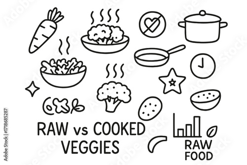Raw vs Cooked Veggies. Hand-drawn doodle illustration Raw vs Cooked Veggies raw carrot, boiled broccoli, steam symbol, nutrition icon, pan, pot, salad bowl,