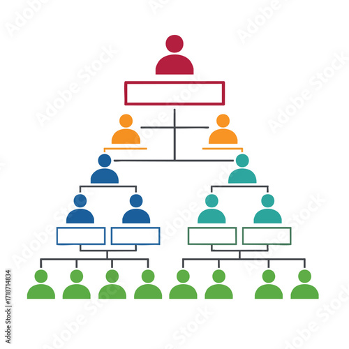 Colorful organizational chart illustrating a corporate pyramid hierarchy with different management levels.