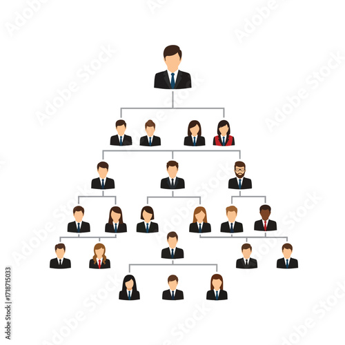 Corporate organizational chart showing a hierarchical pyramid structure with diverse business people icons.