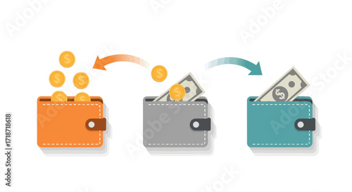Flat lay illustration of three wallets showing a money transfer process: coins to wallet, then to bill in another, against a clean white background, conveying a