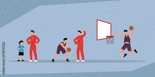 A sequence of a basketball coach training a young boy on the court, from basic instruction to a final jump shot 2d flat vector illustration