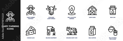Dairy Farming Line Icon Set